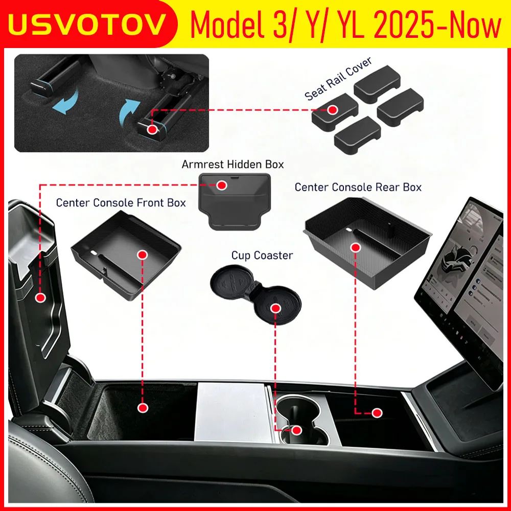 USVOTOV Para 2025 2026 Tesla Model 3 Y YL Juniper Organizador de Consola Central, Caja de Almacenamiento, Bandeja, Cubierta Protectora de Riel de Asiento, Accesorios
